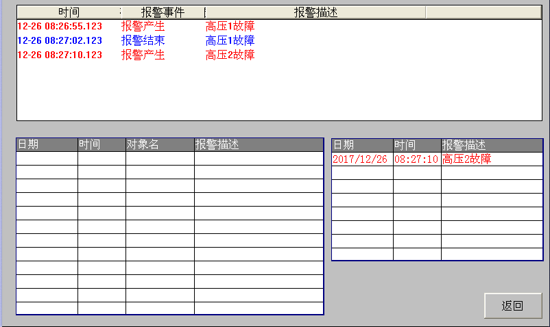 空氣源熱泵熱水機(jī)組安裝使用說(shuō)明書(shū)——報(bào)警示意圖